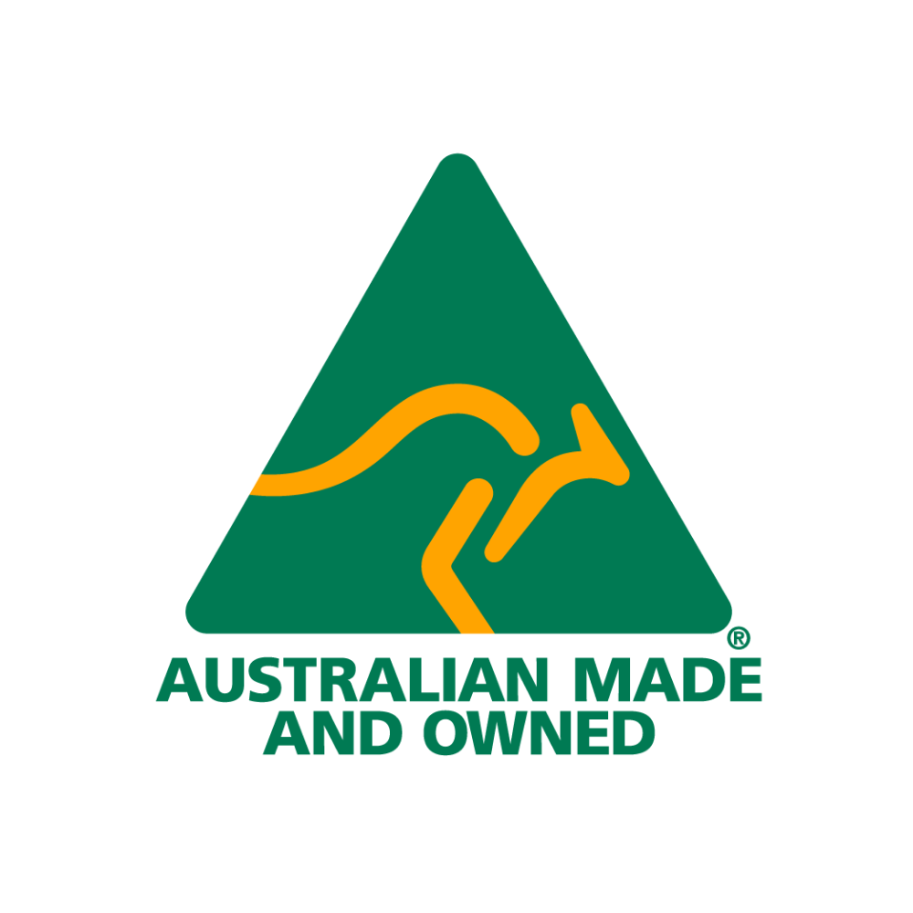 Ultimate Facial Bundle - Gift Pack - Lanolin Beauty International